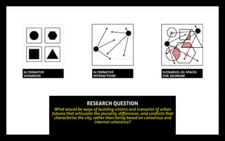 RESEARCH QUESTION
What would be ways of building visions and scenarios of urban
futures that articulate the plurality, differences, and conflicts that
characterise the city, rather than being based on consensus and
internal coherence?
 