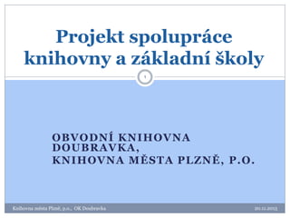 OBVODNÍ KNIHOVNA
DOUBRAVKA,
KNIHOVNA MĚSTA PLZNĚ, P.O.
20.11.2015Knihovna města Plzně, p.o., OK Doubravka
1
Projekt spolupráce
knihovny a základní školy
 