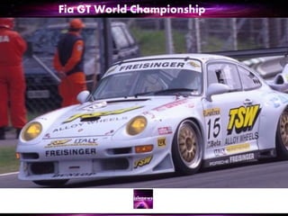 Fia GT World Championship
 