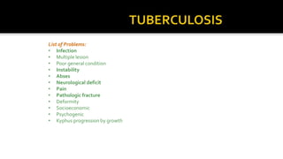 List of Problems:
• Infection
• Multiple lesion
• Poor general condition
• Instability
• Abses
• Neurological deficit
• Pain
• Pathologic fracture
• Deformity
• Socioeconomic
• Psychogenic
• Kyphus progression by growth
 