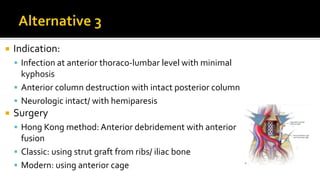  Indication:
 Infection at anterior thoraco-lumbar level with minimal
kyphosis
 Anterior column destruction with intact posterior column
 Neurologic intact/ with hemiparesis
 Surgery
 Hong Kong method: Anterior debridement with anterior
fusion
 Classic: using strut graft from ribs/ iliac bone
 Modern: using anterior cage
 