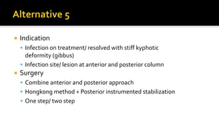  Indication
 Infection on treatment/ resolved with stiff kyphotic
deformity (gibbus)
 Infection site/ lesion at anterior and posterior column
 Surgery
 Combine anterior and posterior approach
 Hongkong method + Posterior instrumented stabilization
 One step/ two step
 