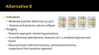  Indication
 Moderate kyphotic deformity (75-90°)
 Anterior and posterior column collapse
 Surgery
 Posterior approach, shortening procedure
 Circumferential debridement, resection of 1-2 vertebral segment and
fusion
 Decompression with laminectomy, costotranversectomy,
corpectomy from posterior approach
 