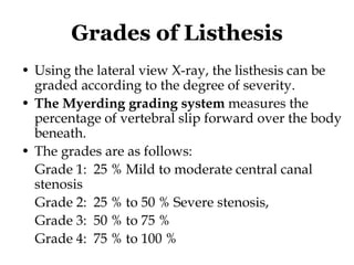 Glisthesis spondylolisthesis-230125035631-9e7696b9.pdf