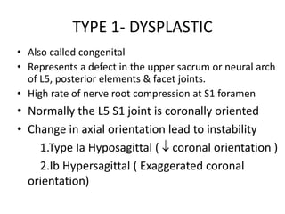 TYPE 1- DYSPLASTIC
• Also called congenital
• Represents a defect in the upper sacrum or neural arch
of L5, posterior elements & facet joints.
• High rate of nerve root compression at S1 foramen
• Normally the L5 S1 joint is coronally oriented
• Change in axial orientation lead to instability
1.Type Ia Hyposagittal (  coronal orientation )
2.Ib Hypersagittal ( Exaggerated coronal
orientation)
 