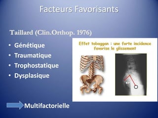 Facteurs Favorisants
• Génétique
• Traumatique
• Trophostatique
• Dysplasique
Multifactorielle
Taillard (Clin.Orthop. 1976)
 