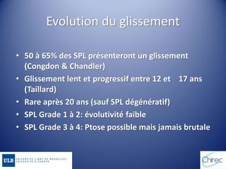 Evolution du glissement
• 50 à 65% des SPL présenteront un glissement
(Congdon & Chandler)
• Glissement lent et progressif entre 12 et 17 ans
(Taillard)
• Rare après 20 ans (sauf SPL dégénératif)
• SPL Grade 1 à 2: évolutivité faible
• SPL Grade 3 à 4: Ptose possible mais jamais brutale
 
