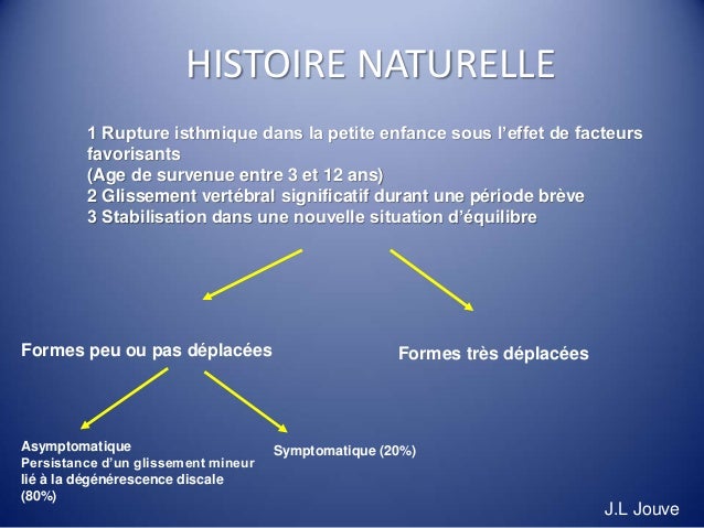 Le traitement avec les moyens nationaux de leczéma pour la tête