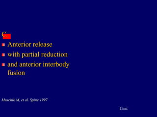 C.
Anterior release
with partial reduction
and anterior interbody
fusion
Muschik M, et al. Spine 1997
Cont.
 