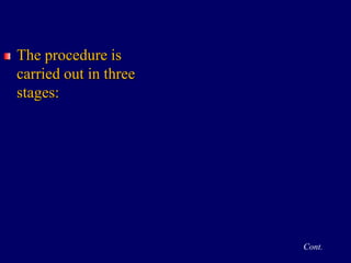 The procedure is
carried out in three
stages:
Cont.
 