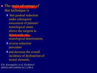 The main advantage of
this technique is
that gradual reduction
under subsequent
assessment of patients’
neurological status
allows the surgeon to
detect early any
neurological deterioration,
reverse reduction
procedure
and decrease the overall
incidence of dysfunction of
neural elements.
Chr. Karampalis, et al, EurSpineJ
DOI10.1007/s00586-012-2190-6
 