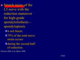 Stretch injury of the
L5 nerve with the
reduction maneuver
for high-grade
spondylolisthesis –
spondyloptosis
is not linear;
75% of the total nerve
strain occurs
during the second half
of reduction.
Petraco DM, et al, Spine 1996
Cont.
 