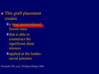 This graft placement
creates
a large posterolateral
fusion mass
that is able to
counteract the
significant shear
stresses
applied at the lumbo-
sacral junction.
Pizzutillo PD, et al, J Pediatr Orthop 1986
 