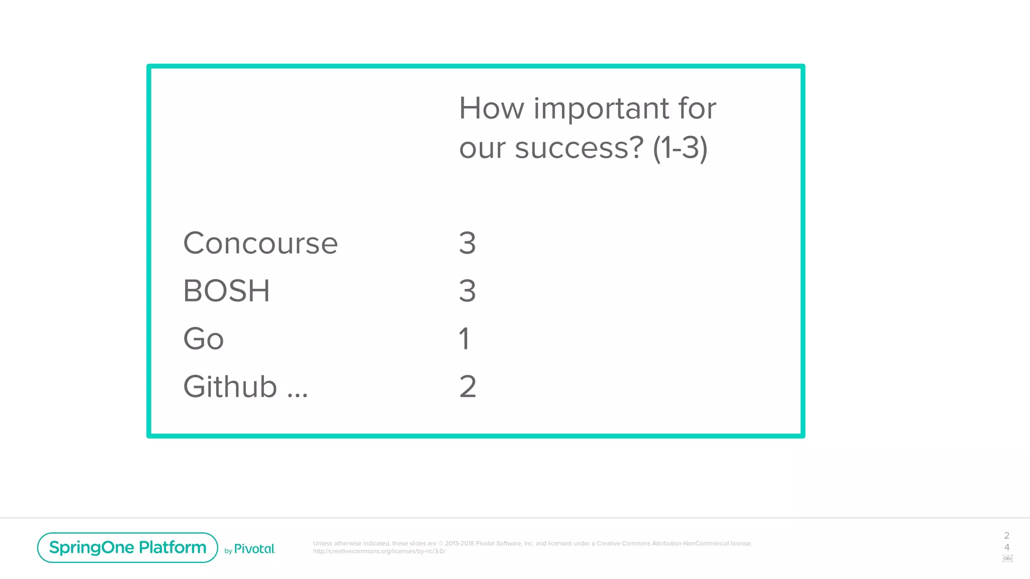 Unless otherwise indicated, these slides are © 2013-2018 Pivotal Software, Inc. and licensed under a Creative Commons Attribution-NonCommercial license:
http://creativecommons.org/licenses/by-nc/3.0/
Concourse
BOSH
Go
Github ...
How important for
our success? (1-3)
3
3
1
2
2
4
￼
 