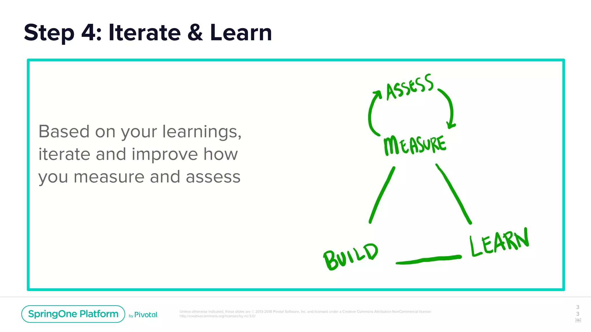 Unless otherwise indicated, these slides are © 2013-2018 Pivotal Software, Inc. and licensed under a Creative Commons Attribution-NonCommercial license:
http://creativecommons.org/licenses/by-nc/3.0/
Based on your learnings,
iterate and improve how
you measure and assess
Step 4: Iterate & Learn
3
3
￼
 