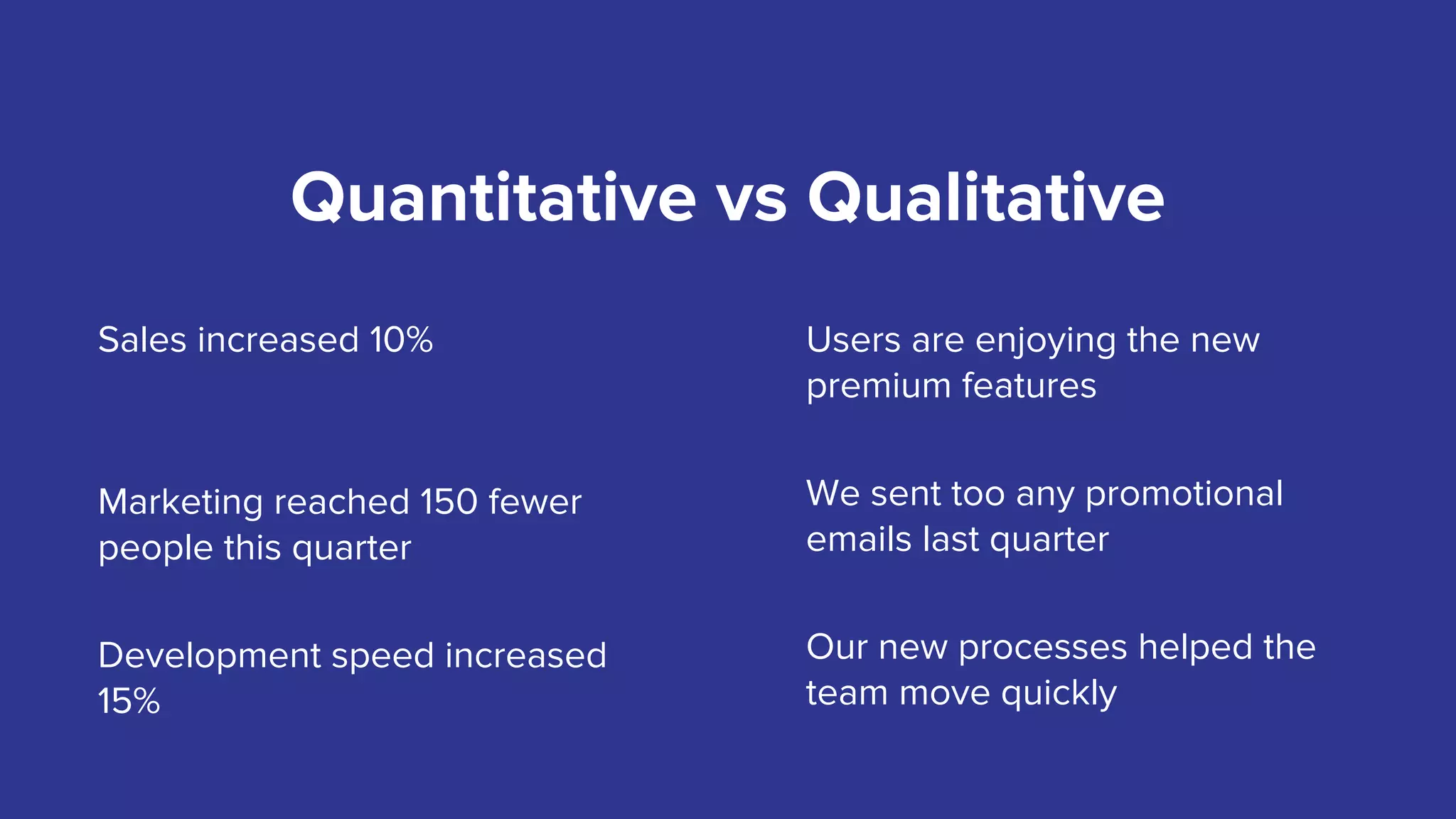 Quantitative vs Qualitative
Sales increased 10%
Marketing reached 150 fewer
people this quarter
Development speed increased
15%
Users are enjoying the new
premium features
We sent too any promotional
emails last quarter
Our new processes helped the
team move quickly
 