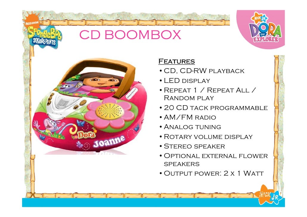 Spongebob And Dora Presentation