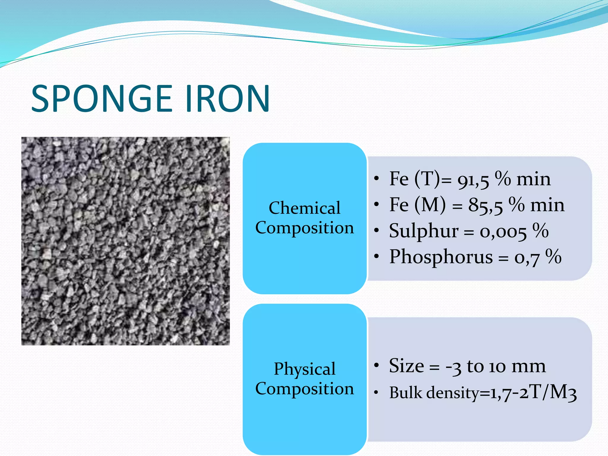 SPONGE IRON 
• Fe (T)= 91,5 % min 
• Fe (M) = 85,5 % min 
• Sulphur = 0,005 % 
• Phosphorus = 0,7 % 
Chemical 
Composition 
• Size = -3 to 10 mm 
• Bulk density=1,7-2T/M3 
Physical 
Composition 
 