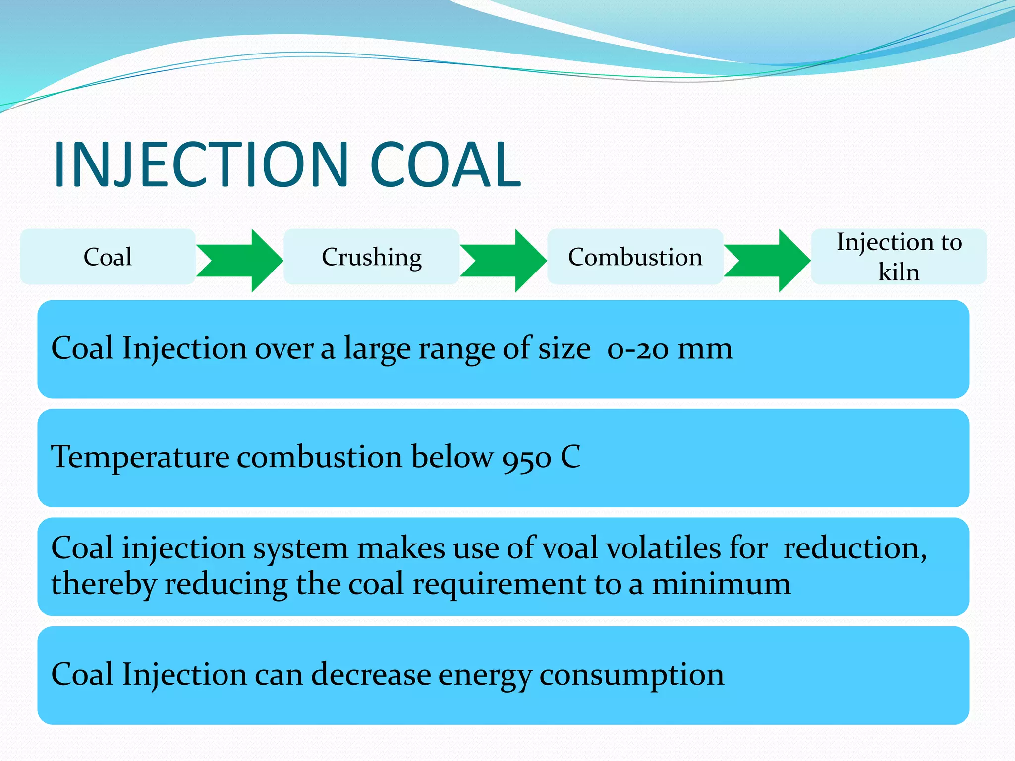 INJECTION COAL 
Coal Crushing Combustion 
Injection to 
kiln 
Coal Injection over a large range of size 0-20 mm 
Temperature combustion below 950 C 
Coal injection system makes use of voal volatiles for reduction, 
thereby reducing the coal requirement to a minimum 
Coal Injection can decrease energy consumption 
 