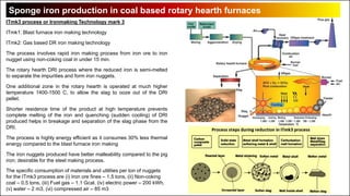 Sponge Iron Structure sponge making process. this pdf teaches you about making sponge iron ...