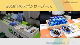 2018年のスポンサーブース
5https://t.co/3GXAQ4MHVk より
 