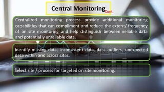 SPONSOR MONITORING | PPTX