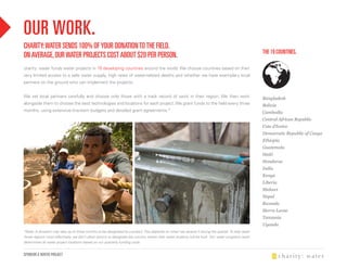 OuR WORk.
ChARiTy: WATER SENdS 100% Of yOuR dONATiON TO ThE fiEld.
                                                                                                                                                    ThE 19 COuNTRiES.
ON AvERAgE, OuR WATER PROJECTS COST AbOuT $20 PER PERSON.
charity: water funds water projects in 19 developing countries around the world. We choose countries based on their
very limited access to a safe water supply, high rates of water-related deaths and whether we have exemplary local
partners on the ground who can implement the projects.


We vet local partners carefully and choose only those with a track record of work in their region. We then work                                     Bangladesh
alongside them to choose the best technologies and locations for each project. We grant funds to the field every three                              Bolivia
months, using extensive line-item budgets and detailed grant agreements.*                                                                           Cambodia
                                                                                                                                                    Central African Republic
                                                                                                                                                    Cote d’Ivoire
                                                                                                                                                    Democratic Republic of Congo
                                                                                                                                                    Ethiopia
                                                                                                                                                    Guatemala
                                                                                                                                                    Haiti
                                                                                                                                                    Honduras
                                                                                                                                                    India
                                                                                                                                                    Kenya
                                                                                                                                                    Liberia
                                                                                                                                                    Malawi
                                                                                                                                                    Nepal
                                                                                                                                                    Rwanda
                                                                                                                                                    Sierra Leone
                                                                                                                                                    Tanzania
                                                                                                                                                    Uganda
*Note: A donation may take up to three months to be designated to a project. This depends on when we receive it during the quarter. To help reach
those regions most effectively, we don’t allow donors to designate the country where their water projects will be built. Our water programs team
determines all water project locations based on our quarterly funding cycle.


SPONSOR A WATER PROJECT
 