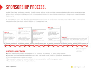 SPONSORShiP PROCESS.
    A water project takes 18 months to implement, complete and then report on. We are committed to sustainable water projects, which require planning and
    problem-solving; so before the physical construction of the water project, our partners need a considerable amount of time to effectively prepare and engage
    the community.


    To help reach those regions most effectively, we don’t allow donors to designate the country where their water projects will be built. Our water programs
    team determines all water project locations based on our quarterly funding cycle.




                                                                                                            MONTh 10-12
                                    MONTh 4-6                                                               • The water project’s construction
                                    • Our partners prep the                                                 is completed.
                                    community to start building the      MONTh 7-9                          • Training of the community
MONTh 1-3                           project.                             • The community and schools        continues, covering safe
• You make a donation.                                                   start attending hygiene and                         .
                                                                                                            channels of water supply, waste
                                    • Water committees, hygiene
• charity: water works with local   trainers and maintenance support     sanitation trainings.              management and personal
partners to choose the best         teams are recruited and trained to   • Drilling permits and materials   hygiene.
project technology and create       manage the water point.              are purchased. Project sites       • Partners review the functionality,   MONTh 13-18
budgets for the project(s).         • Partners determine how much        are evaluated for physical         community response and impact          • You get a hard copy of the completed project report in the mail, which
    .
• charity: water grants to          the community will contribute        construction.                      of the project.                        has GPS coordinates, photos, a description of the community and how
partners at the end of the          (fees, materials and/or labor) to    • Physical construction of the     • The field team submits required      you’ve helped change their lives. charity: water uploads the info on
quarter.                            the project.                         water point begins.                project reports to charity: water.     Google Maps to view anytime at charitywater.org/projects.




                                                                                                                                                                                           *please note that timeline
                                                                                                                                                                                           may be adjusted due to

    A PROJECT iS COMPlETE WhEN:                                                                                                                                                            project delays.

    • Hygiene and sanitation programs are established and the community has undergone full training on best practices.
    • Local water committees and maintenance teams are in place. They’ve been trained to own and manage their new water point.
    • The physical water project has been constructed.
    • Our partners have had several months to work with the community and their new functioning water solution.
    • Our partners report back health and hygiene outcomes.



    SPONSOR A WATER PROJECT
 