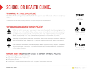 SChOOl OR hEAlTh CliNiC.
WATER PROJECT iN A SChOOl OR hEAlTh CliNiC.
$20,000 can fund a water project at a school or health clinic to serve up to 1,000 people with clean, safe drinking      $20,000
water.*                                                                                                                      donated for
                                                                                                                            water projects
* Water project costs vary greatly by type of intervention and region; these costs have been averaged out.




Why dO SChOOlS OR CliNiCS NEEd ThEiR OWN PROJECTS?
              Half of the world’s schools don’t have access to clean water. As a result, kids in developing countries
              collectively miss millions of school days each year to stay home sick with waterborne illnesses or to
                                                                                                                                        +
                                                                                                                        water project built in a
              spend their mornings walking far for water. Lack of clean water and latrines in the developing world      school or health clinic
              affects girls especially -- and many in the developing world drop out when they hit puberty.



   +          Safe health practices require safe water within reach. When nurses or doctors spend time walking for
              water or boiling that water to guarantee it’s safe, they lose precious minutes helping their patients.




 +            In an emergency, schools and clinics are the safest havens for communities to gather or find shelter.
              Without clean water or sanitation, these areas can easily become breeding-grounds for waterborne
              and contagious diseases.
                                                                                                                                1,000
                                                                                                                         an average of 1,000
                                                                                                                        people get clean water




WhERE ThE MONEy gOES (iN AddiTiON TO COSTS liSTEd AbOvE fOR villAgE PROJECTS):
• Hygiene training for school sanitation clubs.
• Hygiene training for teachers and nurses.
• Handwashing facilities.
• Construction of two double-block latrines for boys and girls or patients and clinic staff.




SPONSOR A WATER PROJECT
 
