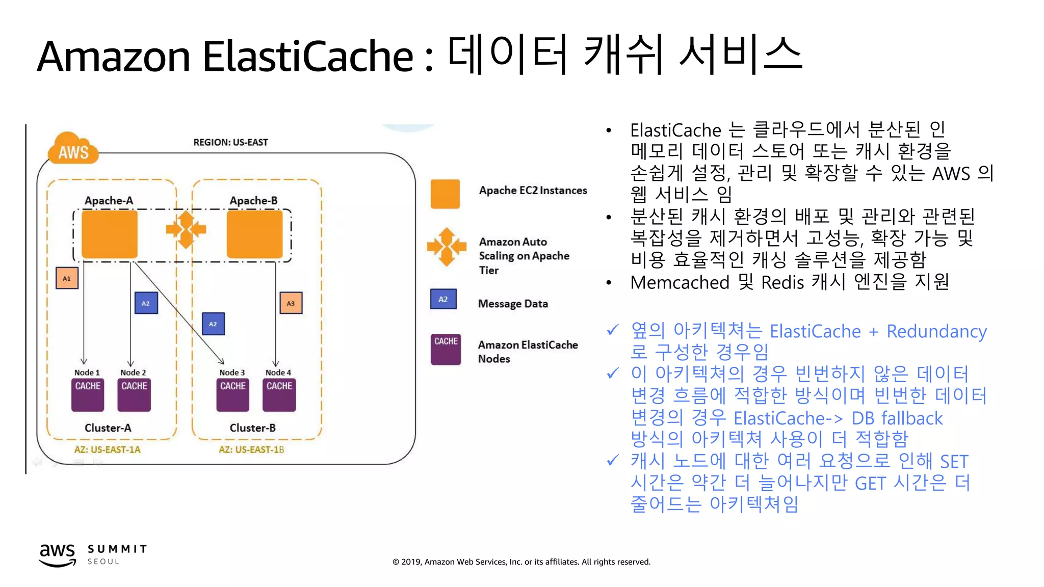 © 2019, Amazon Web Services, Inc. or its affiliates. All rights reserved.
Amazon ElastiCache : 데이터 캐쉬 서비스
• ElastiCache 는 클라우드에서 분산된 인
메모리 데이터 스토어 또는 캐시 환경을
손쉽게 설정, 관리 및 확장할 수 있는 AWS 의
웹 서비스 임
• 분산된 캐시 환경의 배포 및 관리와 관련된
복잡성을 제거하면서 고성능, 확장 가능 및
비용 효율적인 캐싱 솔루션을 제공함
• Memcached 및 Redis 캐시 엔진을 지원
 옆의 아키텍쳐는 ElastiCache + Redundancy
로 구성한 경우임
 이 아키텍쳐의 경우 빈번하지 않은 데이터
변경 흐름에 적합한 방식이며 빈번한 데이터
변경의 경우 ElastiCache-> DB fallback
방식의 아키텍쳐 사용이 더 적합함
 캐시 노드에 대한 여러 요청으로 인해 SET
시간은 약간 더 늘어나지만 GET 시간은 더
줄어드는 아키텍쳐임
 