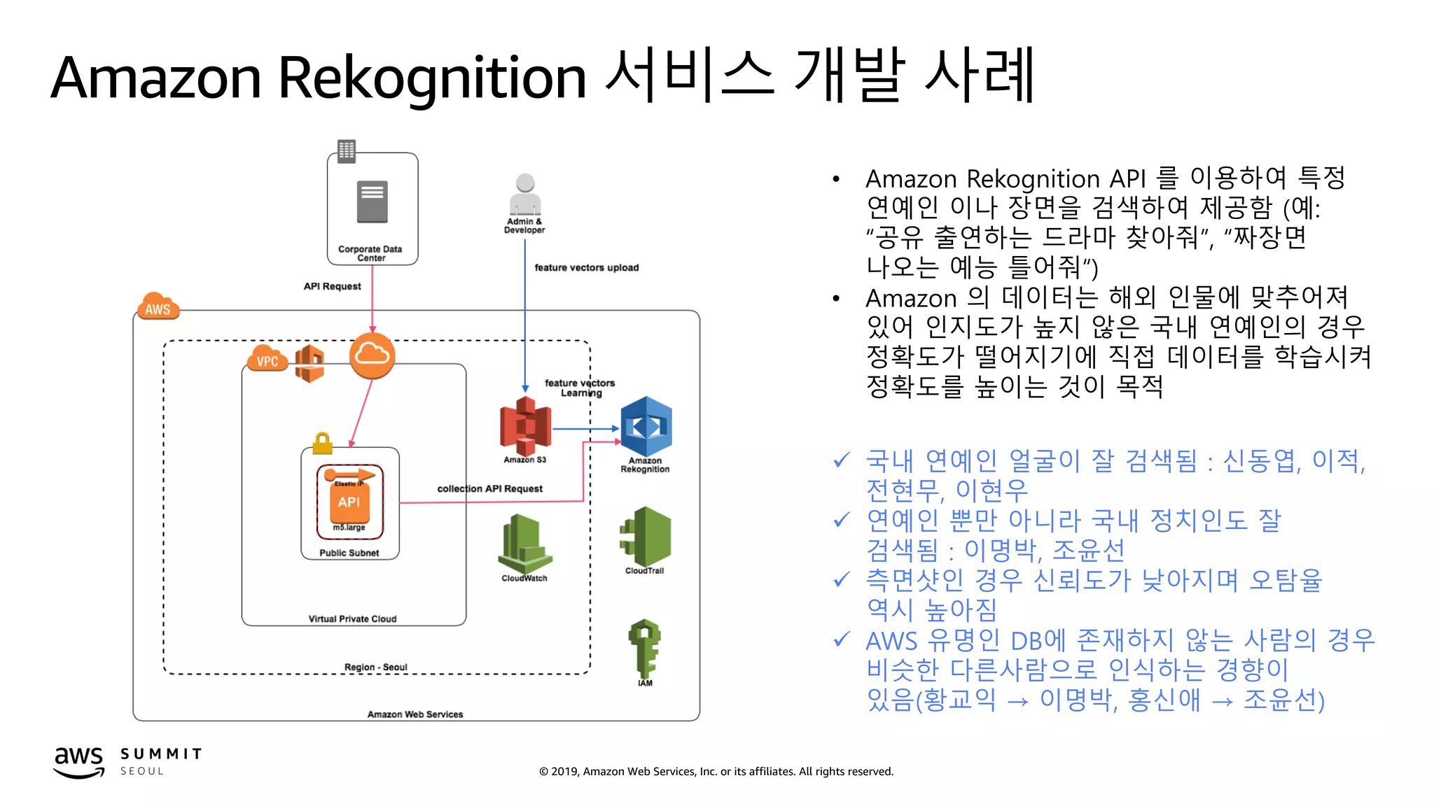 © 2019, Amazon Web Services, Inc. or its affiliates. All rights reserved.
Amazon Rekognition 서비스 개발 사례
• Amazon Rekognition API 를 이용하여 특정
연예인 이나 장면을 검색하여 제공함 (예:
“공유 출연하는 드라마 찾아줘”, “짜장면
나오는 예능 틀어줘“)
• Amazon 의 데이터는 해외 인물에 맞추어져
있어 인지도가 높지 않은 국내 연예인의 경우
정확도가 떨어지기에 직접 데이터를 학습시켜
정확도를 높이는 것이 목적
 국내 연예인 얼굴이 잘 검색됨 : 신동엽, 이적,
전현무, 이현우
 연예인 뿐만 아니라 국내 정치인도 잘
검색됨 : 이명박, 조윤선
 측면샷인 경우 신뢰도가 낮아지며 오탐율
역시 높아짐
 AWS 유명인 DB에 존재하지 않는 사람의 경우
비슷한 다른사람으로 인식하는 경향이
있음(황교익 → 이명박, 홍신애 → 조윤선)
 