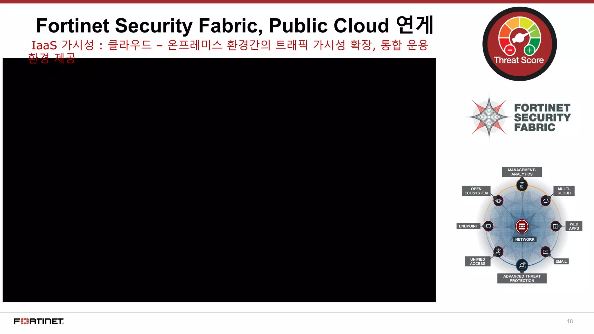 18
Fortinet Security Fabric, Public Cloud 연게
NETWORK
MULTI-
CLOUD
OPEN
ECOSYSTEM
EMAIL
UNIFIED
ACCESS
ENDPOINT
WEB
APPS
ADVANCED THREAT
PROTECTION
MANAGEMENT-
ANALYTICS
IaaS 가시성 : 클라우드 – 온프레미스 환경간의 트래픽 가시성 확장, 통합 운용
환경 제공
 