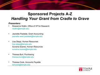 Sponsored Projects A-Z Handling Your Grant from Cradle to Grave ,[object Object],[object Object],[object Object],[object Object],[object Object],[object Object],[object Object],[object Object],[object Object],[object Object],[object Object],[object Object],[object Object]
