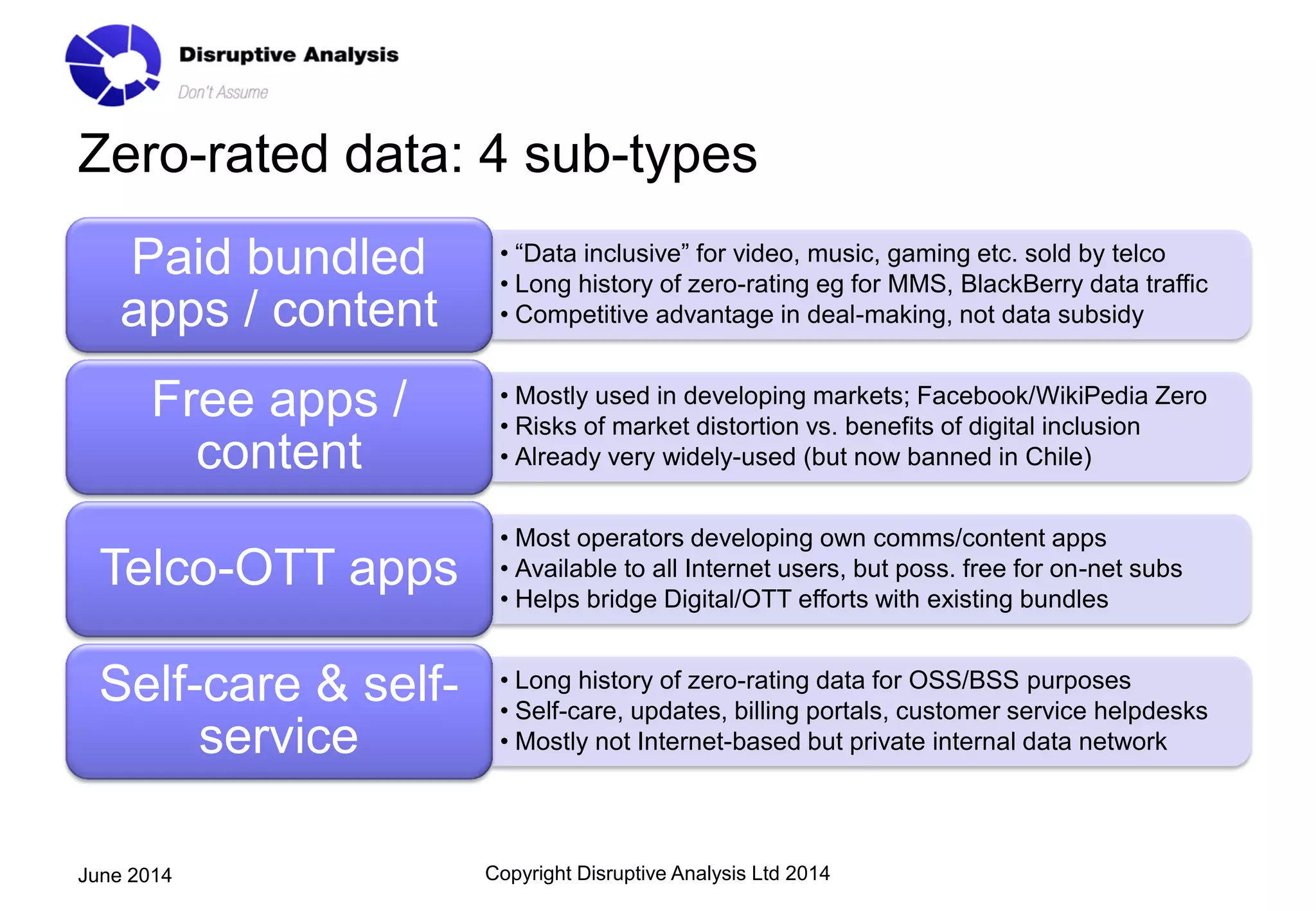 Zero-rated data: 4 sub-types
• “Data inclusive” for video, music, gaming etc. sold by telco
• Long history of zero-rating eg for MMS, BlackBerry data traffic
• Competitive advantage in deal-making, not data subsidy
Paid bundled
apps / content
• Mostly used in developing markets; Facebook/WikiPedia Zero
• Risks of market distortion vs. benefits of digital inclusion
• Already very widely-used (but now banned in Chile)
Free apps /
content
• Most operators developing own comms/content apps
• Available to all Internet users, but poss. free for on-net subs
• Helps bridge Digital/OTT efforts with existing bundles
Telco-OTT apps
• Long history of zero-rating data for OSS/BSS purposes
• Self-care, updates, billing portals, customer service helpdesks
• Mostly not Internet-based but private internal data network
Self-care & self-
service
Copyright Disruptive Analysis Ltd 2014June 2014
 