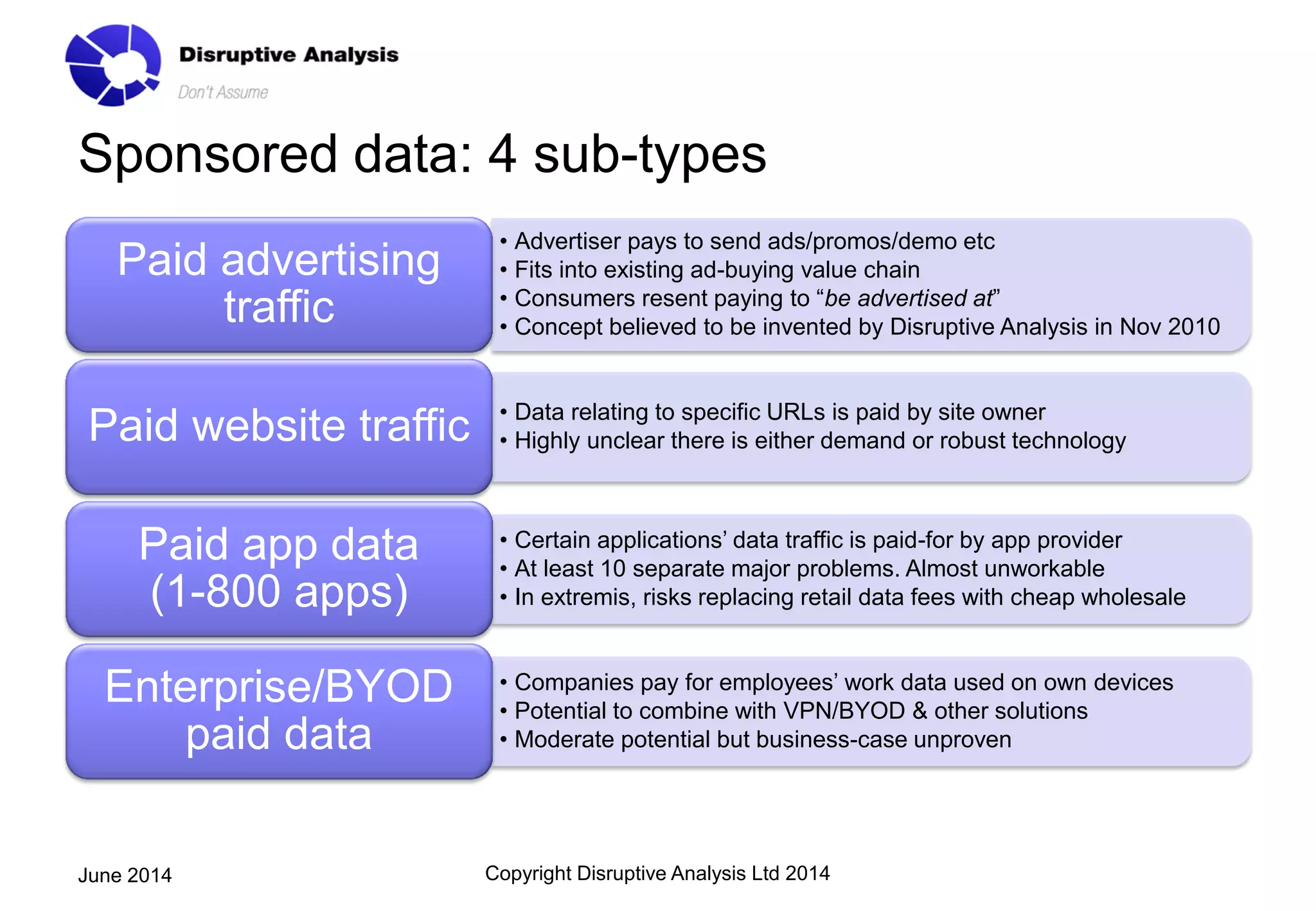 Sponsored data: 4 sub-types
• Advertiser pays to send ads/promos/demo etc
• Fits into existing ad-buying value chain
• Consumers resent paying to “be advertised at”
• Concept believed to be invented by Disruptive Analysis in Nov 2010
Paid advertising
traffic
• Data relating to specific URLs is paid by site owner
• Highly unclear there is either demand or robust technologyPaid website traffic
• Certain applications’ data traffic is paid-for by app provider
• At least 10 separate major problems. Almost unworkable
• In extremis, risks replacing retail data fees with cheap wholesale
Paid app data
(1-800 apps)
• Companies pay for employees’ work data used on own devices
• Potential to combine with VPN/BYOD & other solutions
• Moderate potential but business-case unproven
Enterprise/BYOD
paid data
Copyright Disruptive Analysis Ltd 2014June 2014
 