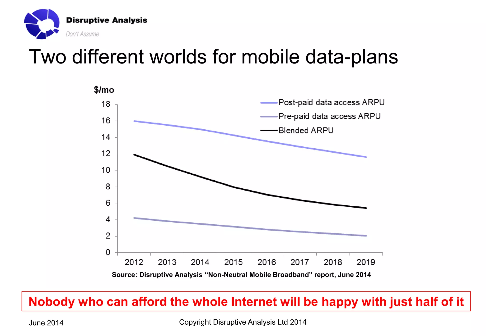 Two different worlds for mobile data-plans
Copyright Disruptive Analysis Ltd 2014June 2014
Source: Disruptive Analysis “Non-Neutral Mobile Broadband” report, June 2014
Nobody who can afford the whole Internet will be happy with just half of it
 