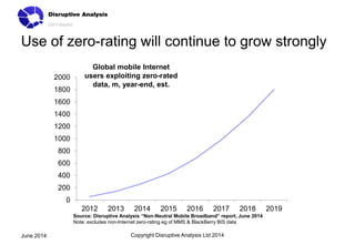 Use of zero-rating will continue to grow strongly
Copyright Disruptive Analysis Ltd 2014June 2014
0
200
400
600
800
1000
1200
1400
1600
1800
2000
2012 2013 2014 2015 2016 2017 2018 2019
Global mobile Internet
users exploiting zero-rated
data, m, year-end, est.
Source: Disruptive Analysis “Non-Neutral Mobile Broadband” report, June 2014
Note: excludes non-Internet zero-rating eg of MMS & BlackBerry BIS data
 