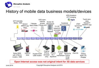 2001 2002 2003 2004 2005 2006 2007 2008 2009 2010 2011 2012 2013 2014
Huawei E220
USB modem
Original
iPhone
(browser
only)
iPhone
3G +
AppStore
H3G open-
Internet
access
(+Skype etc)
NTT DoCoMo
iMode, 1999
Nokia 9000
with HTML &
modem, 1996
O2/HTC
XDA
Facebook
Zero launches
Samsung
Galaxy
range
starts
Android
goes
mainstream
Kindle 3G
WhispernetT-Mobile
Web’n’Walk
Verizon
BREW app
store
AT&T
sponsored
data
1st LTE
network &
zerorated
music
iPad 3G
KPN threatens
OTT charging
Tuenti zero-
rates
TelcoOTT
WebRTC app
History of mobile data business models/devices
Galaxy
Note LTE
Phablet
Copyright Disruptive Analysis Ltd 2014June 2014
Open Internet access was not original intent for 3G data services
 