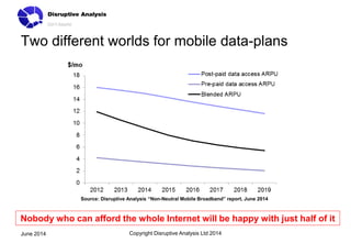 Two different worlds for mobile data-plans
Copyright Disruptive Analysis Ltd 2014June 2014
Source: Disruptive Analysis “Non-Neutral Mobile Broadband” report, June 2014
Nobody who can afford the whole Internet will be happy with just half of it
 
