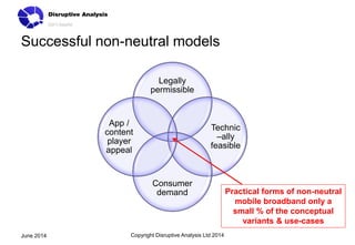 Successful non-neutral models
Legally
permissible
Technic
–ally
feasible
Consumer
demand
App /
content
player
appeal
Copyr...