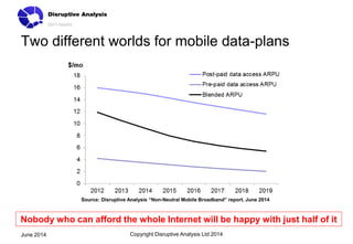 Two different worlds for mobile data-plans
Copyright Disruptive Analysis Ltd 2014June 2014
Source: Disruptive Analysis “No...