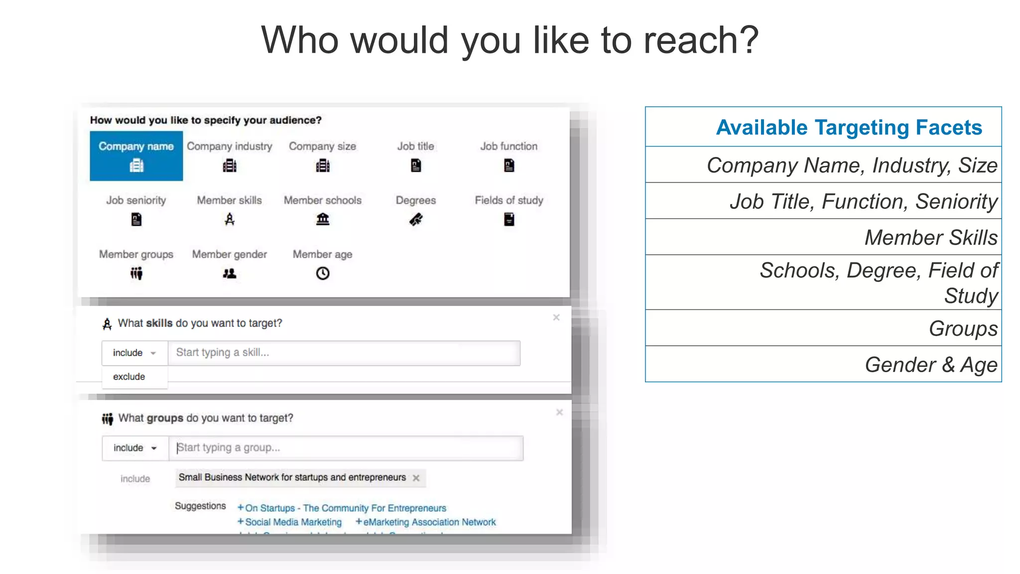 Who would you like to reach?
Available Targeting Facets
Company Name, Industry, Size
Job Title, Function, Seniority
Member Skills
Schools, Degree, Field of
Study
Groups
Gender & Age
 
