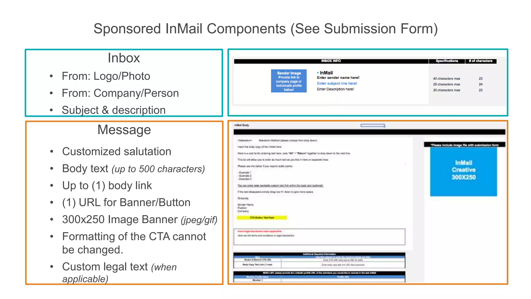 Sponsored InMail Components (See Submission Form)
Message
• Customized salutation
• Body text (up to 500 characters)
• Up to (1) body link
• (1) URL for Banner/Button
• 300x250 Image Banner (jpeg/gif)
• Formatting of the CTA cannot
be changed.
• Custom legal text (when
applicable)
Inbox
• From: Logo/Photo
• From: Company/Person
• Subject & description
 