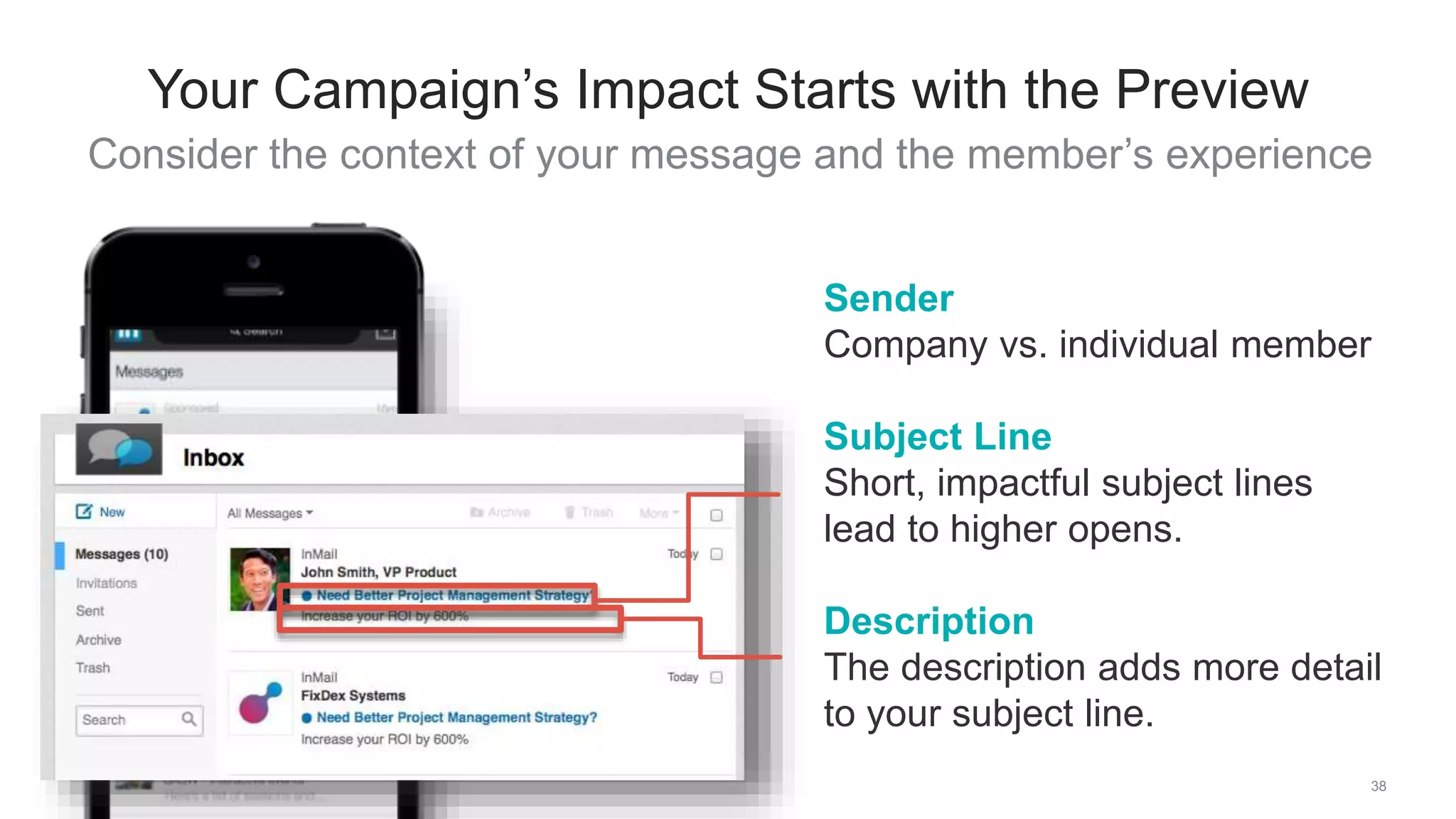 Consider the context of your message and the member’s experience
38
Your Campaign’s Impact Starts with the Preview
Sender
Company vs. individual member
Subject Line
Short, impactful subject lines
lead to higher opens.
Description
The description adds more detail
to your subject line.
 