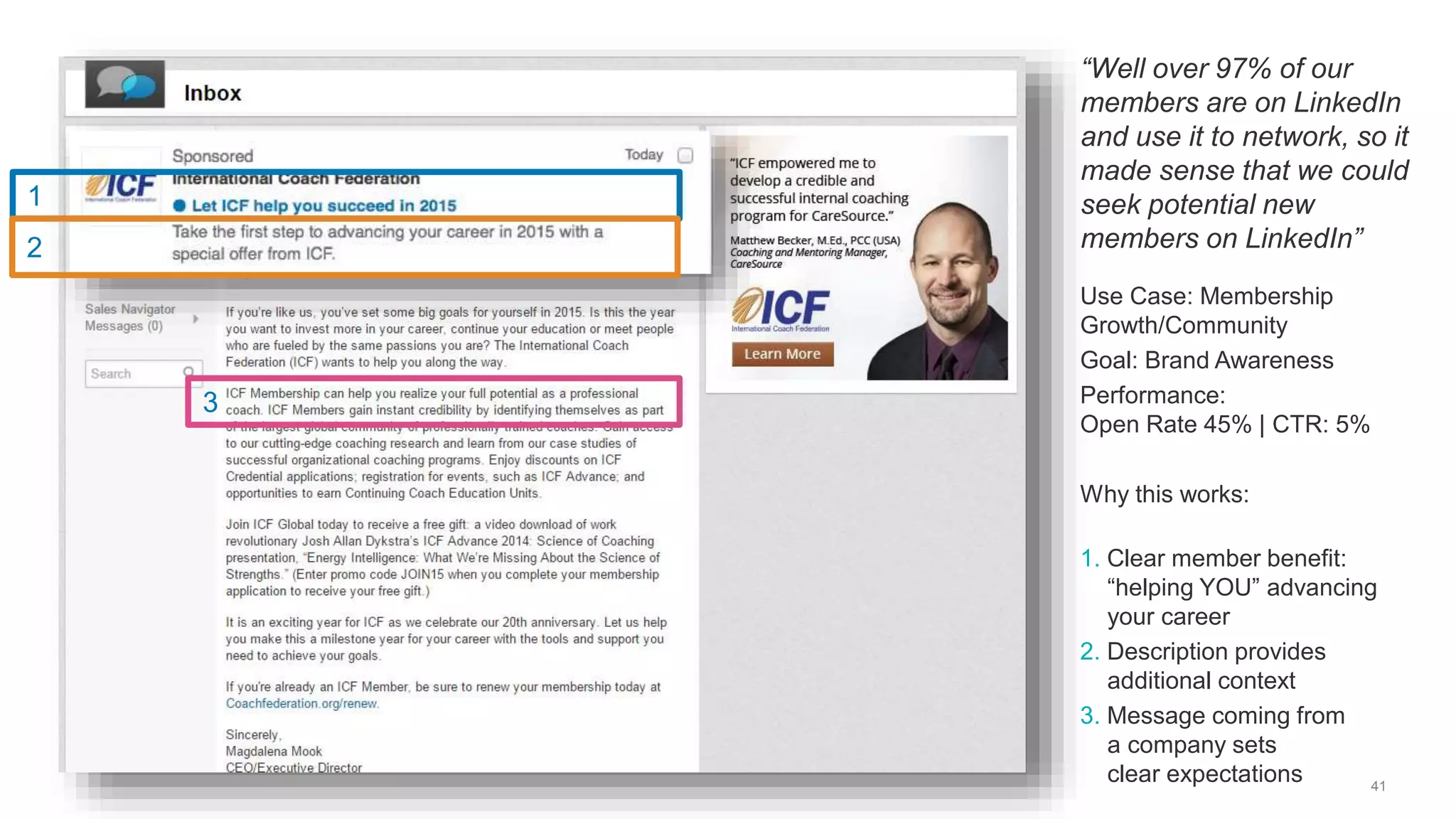 41
“Well over 97% of our
members are on LinkedIn
and use it to network, so it
made sense that we could
seek potential new
members on LinkedIn”
Use Case: Membership
Growth/Community
Goal: Brand Awareness
Performance:
Open Rate 45% | CTR: 5%
Why this works:
1. Clear member benefit:
“helping YOU” advancing
your career
2. Description provides
additional context
3. Message coming from
a company sets
clear expectations
1
2
3
 
