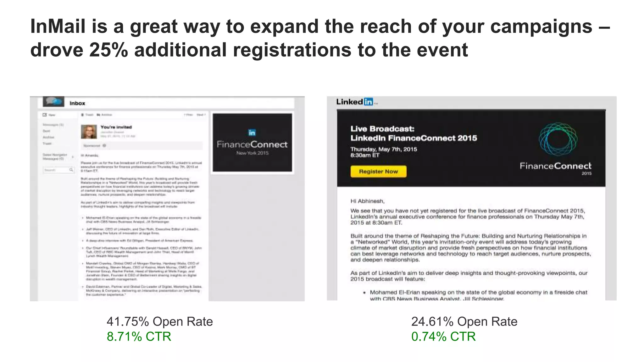 InMail is a great way to expand the reach of your campaigns –
drove 25% additional registrations to the event
24.61% Open Rate
0.74% CTR
41.75% Open Rate
8.71% CTR
 