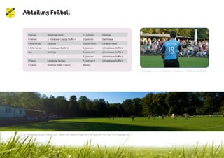 Abteilung Fußball


          I Herren 	 	         Bezirksliga Nord                        C- Junioren	         Stadtliga
...