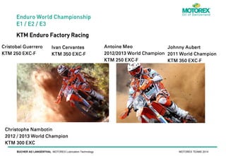 Enduro World Championship
E1 / E2 / E3

KTM Enduro Factory Racing

BUCHER AG LANGENTHAL MOTOREX Lubrication Technology

MOTOREX TEAMS 2014

 