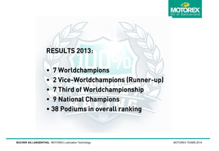 RESULTS 2013:
• 7 Worldchampions
• 2 Vice-Worldchampions (Runner-up)
• 7 Third of Worldchampionship
• 9 National Champions
• 38 Podiums in overall ranking

BUCHER AG LANGENTHAL MOTOREX Lubrication Technology

MOTOREX TEAMS 2014

 