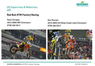 US Supercross & Motocross
450

Red Bull KTM Factory Racing

BUCHER AG LANGENTHAL MOTOREX Lubrication Technology

MOTOREX TEAMS 2014

 